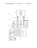 ELECTRONIC SMOKING ARTICLE AND ASSOCIATED METHOD diagram and image