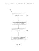 SYSTEM AND METHOD FOR MICROELECTRONICS LAMINATION PRESS diagram and image