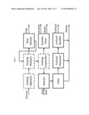 PROCESSES FOR PRODUCING CELLULOSE PULP, SUGARS, AND CO-PRODUCTS FROM     LIGNOCELLULOSIC BIOMASS diagram and image