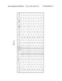 PROCESSES FOR PRODUCING CELLULOSE PULP, SUGARS, AND CO-PRODUCTS FROM     LIGNOCELLULOSIC BIOMASS diagram and image