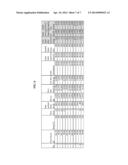 PROCESSES FOR PRODUCING CELLULOSE PULP, SUGARS, AND CO-PRODUCTS FROM     LIGNOCELLULOSIC BIOMASS diagram and image