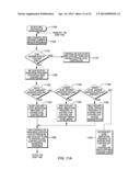 FACILITATING FLUID LEVEL SENSING diagram and image