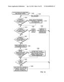 FACILITATING FLUID LEVEL SENSING diagram and image