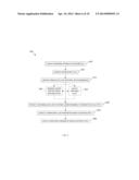 DETERMINING FLUID COMPOSITION DOWNHOLE FROM OPTICAL SPECTRA diagram and image