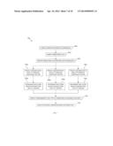 DETERMINING FLUID COMPOSITION DOWNHOLE FROM OPTICAL SPECTRA diagram and image