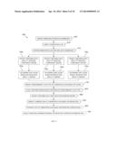 DETERMINING FLUID COMPOSITION DOWNHOLE FROM OPTICAL SPECTRA diagram and image