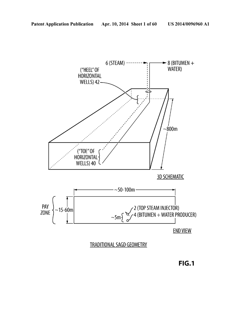 USE OF STEAM ASSISTED GRAVITY DRAINAGE WITH OXYGEN (