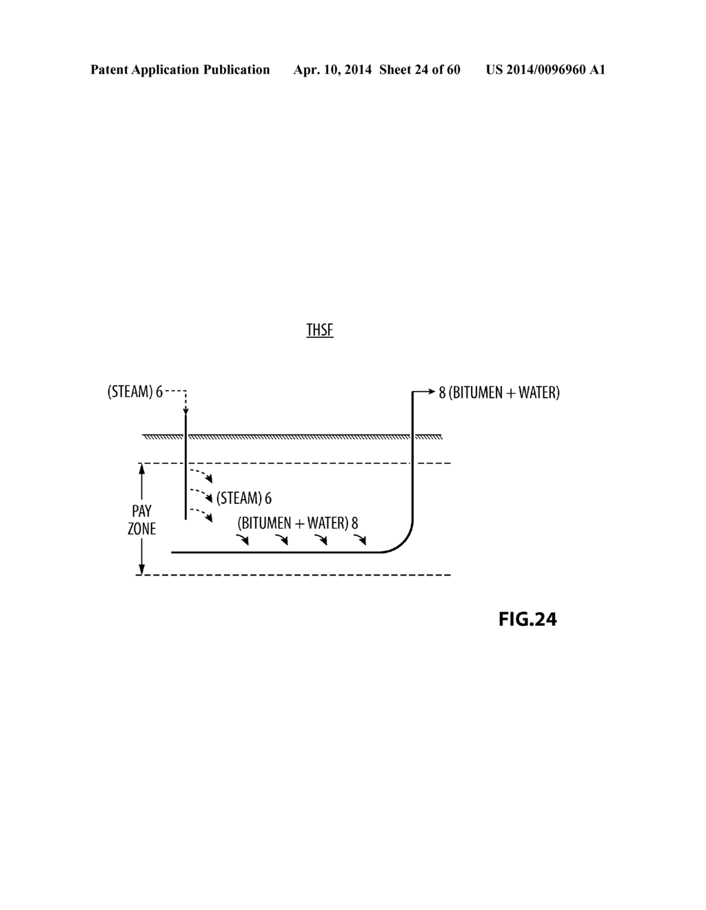 USE OF STEAM ASSISTED GRAVITY DRAINAGE WITH OXYGEN (