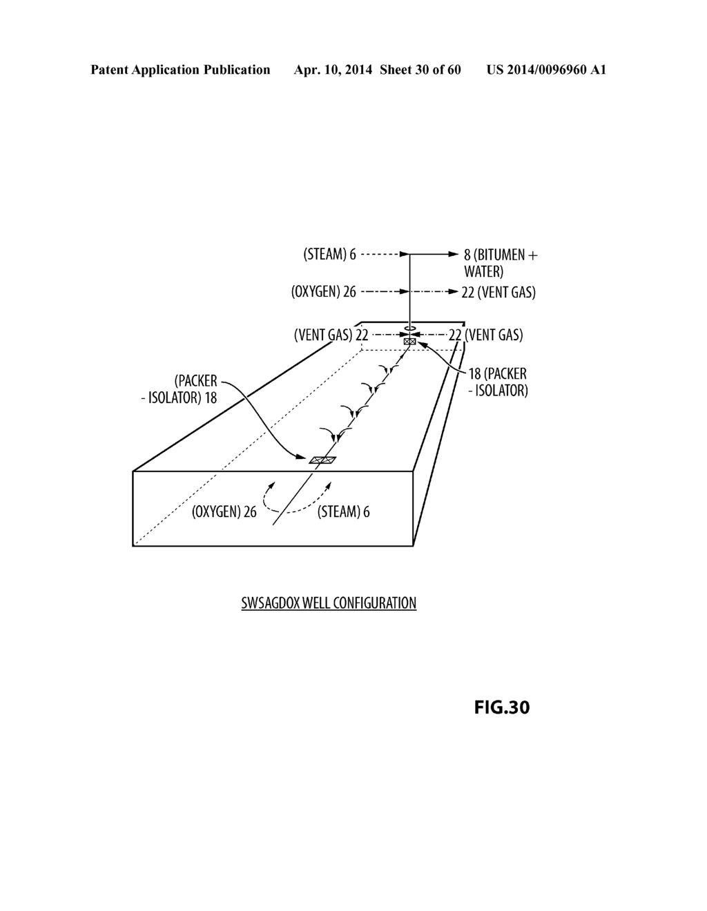 USE OF STEAM ASSISTED GRAVITY DRAINAGE WITH OXYGEN (