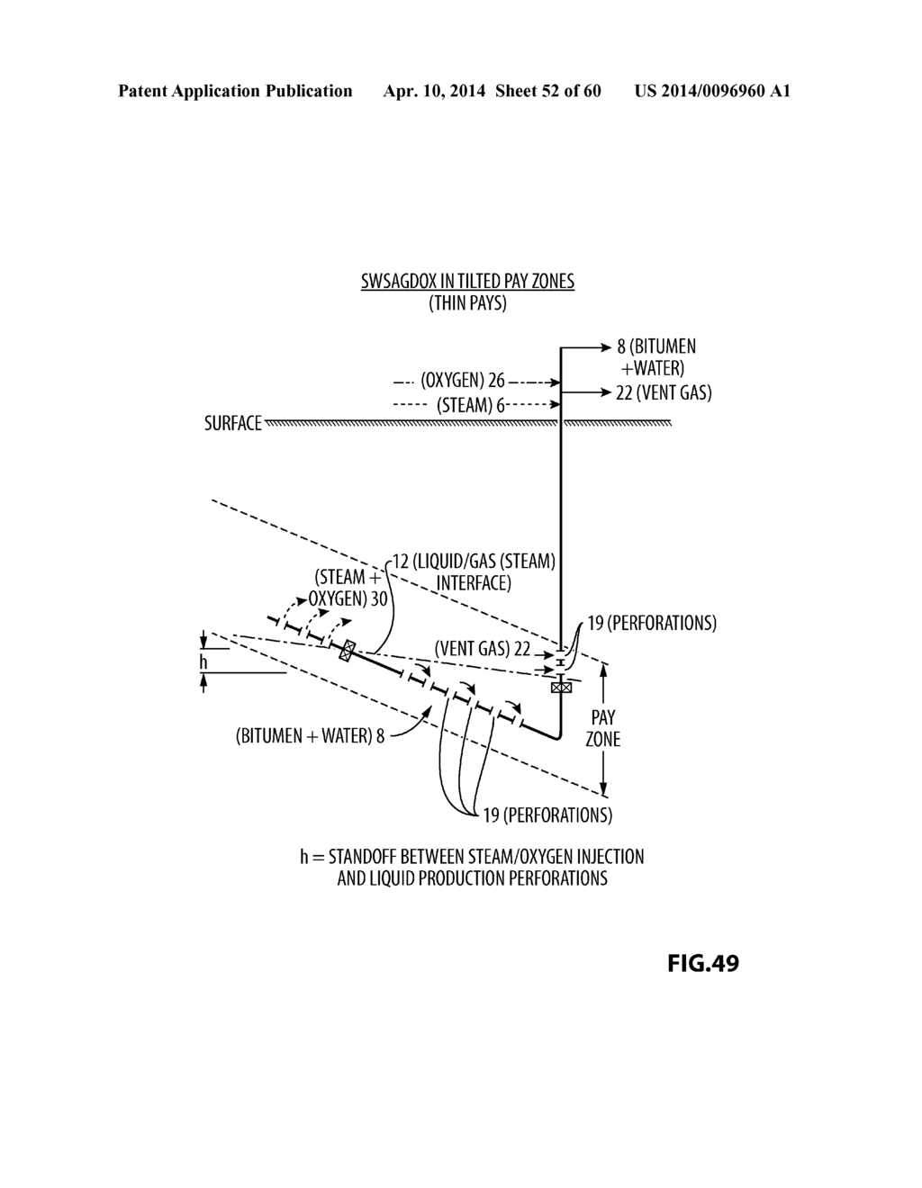 USE OF STEAM ASSISTED GRAVITY DRAINAGE WITH OXYGEN (