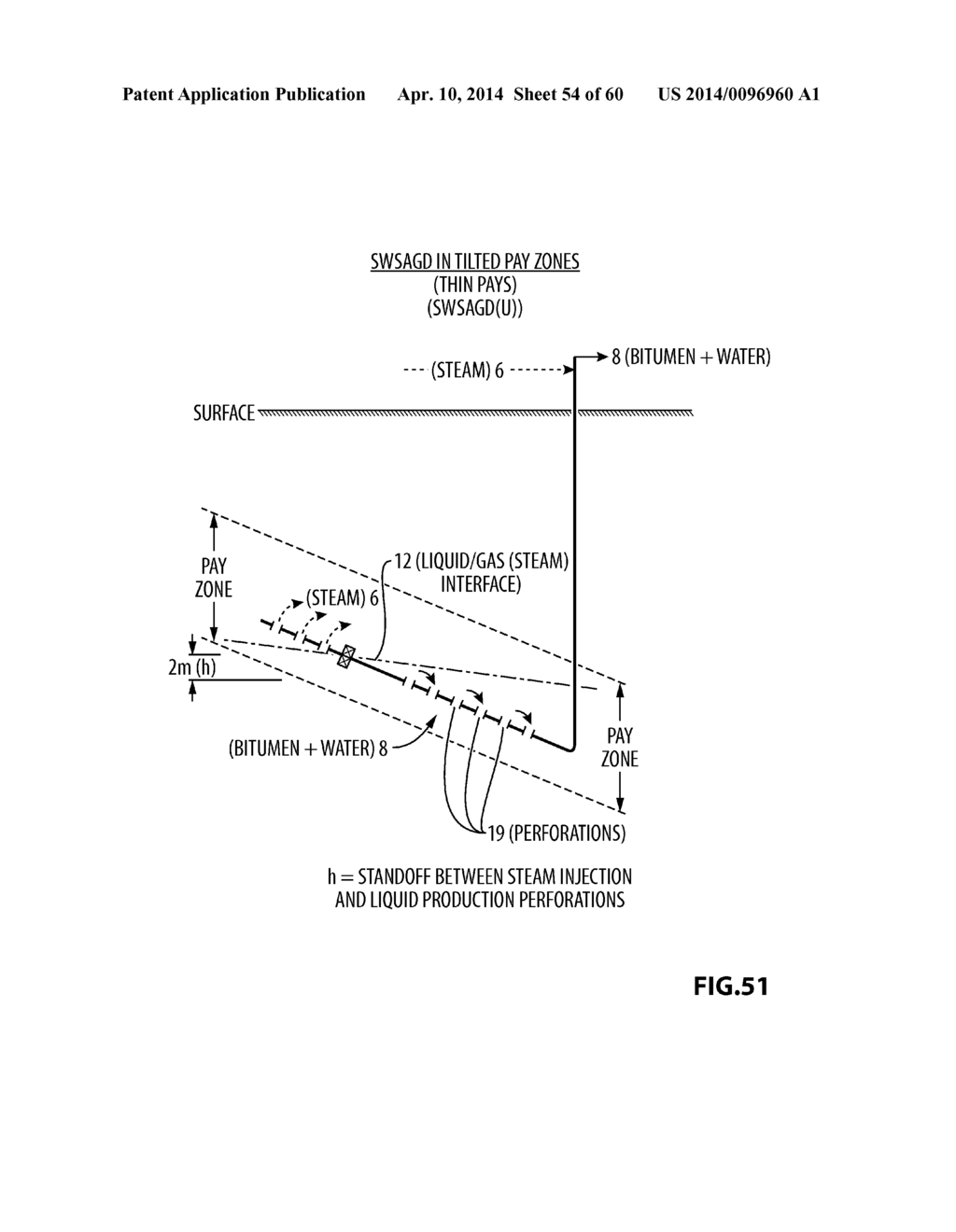 USE OF STEAM ASSISTED GRAVITY DRAINAGE WITH OXYGEN (