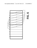 SYNTHETIC FIELD GROOMING PROCESSES AND CONDITIONING GROOMING APPARATUS diagram and image