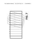 SYNTHETIC FIELD GROOMING PROCESSES AND CONDITIONING GROOMING APPARATUS diagram and image