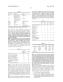 EMI SHIELDING MATERIAL HAVING IMPROVED DELAMINATION BEHAVIOR diagram and image