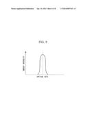 OPTICAL SYSTEM AND LASER PROCESSING APPARATUS diagram and image