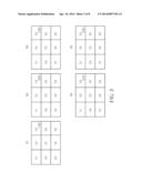 METHOD OF TESTING IMAGE SENSOR AND RELATED APPARATUS THEREOF diagram and image