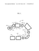 MASS SPECTROMETER, SYSTEM COMPRISING THE SAME, AND METHODS FOR DETERMINING     ISOTOPIC ANATOMY OF COMPOUNDS diagram and image