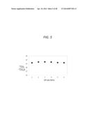 MASS SPECTROMETER, SYSTEM COMPRISING THE SAME, AND METHODS FOR DETERMINING     ISOTOPIC ANATOMY OF COMPOUNDS diagram and image