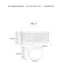 MASS SPECTROMETER, SYSTEM COMPRISING THE SAME, AND METHODS FOR DETERMINING     ISOTOPIC ANATOMY OF COMPOUNDS diagram and image