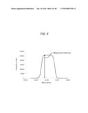 MASS SPECTROMETER, SYSTEM COMPRISING THE SAME, AND METHODS FOR DETERMINING     ISOTOPIC ANATOMY OF COMPOUNDS diagram and image