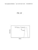 MASS SPECTROMETER, SYSTEM COMPRISING THE SAME, AND METHODS FOR DETERMINING     ISOTOPIC ANATOMY OF COMPOUNDS diagram and image