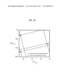 MASS SPECTROMETER, SYSTEM COMPRISING THE SAME, AND METHODS FOR DETERMINING     ISOTOPIC ANATOMY OF COMPOUNDS diagram and image