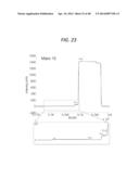 MASS SPECTROMETER, SYSTEM COMPRISING THE SAME, AND METHODS FOR DETERMINING     ISOTOPIC ANATOMY OF COMPOUNDS diagram and image