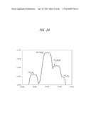 MASS SPECTROMETER, SYSTEM COMPRISING THE SAME, AND METHODS FOR DETERMINING     ISOTOPIC ANATOMY OF COMPOUNDS diagram and image