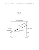 MASS SPECTROMETER, SYSTEM COMPRISING THE SAME, AND METHODS FOR DETERMINING     ISOTOPIC ANATOMY OF COMPOUNDS diagram and image