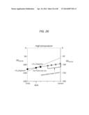 MASS SPECTROMETER, SYSTEM COMPRISING THE SAME, AND METHODS FOR DETERMINING     ISOTOPIC ANATOMY OF COMPOUNDS diagram and image