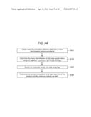 MASS SPECTROMETER, SYSTEM COMPRISING THE SAME, AND METHODS FOR DETERMINING     ISOTOPIC ANATOMY OF COMPOUNDS diagram and image