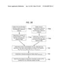 MASS SPECTROMETER, SYSTEM COMPRISING THE SAME, AND METHODS FOR DETERMINING     ISOTOPIC ANATOMY OF COMPOUNDS diagram and image