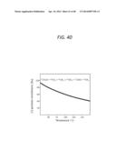 MASS SPECTROMETER, SYSTEM COMPRISING THE SAME, AND METHODS FOR DETERMINING     ISOTOPIC ANATOMY OF COMPOUNDS diagram and image