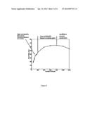 Boron Coated Straw Neutron Detectors Distributed in a Moderator Material diagram and image