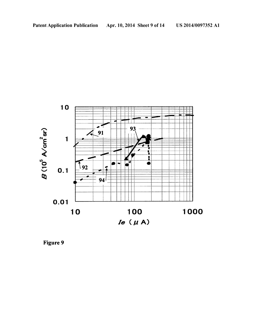 Charged practicles beam apparatus and charged particles beam apparatus     design method - diagram, schematic, and image 10