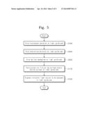 DISPLAY DEVICE diagram and image