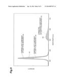 QUANTUM-YIELD MEASUREMENT DEVICE diagram and image