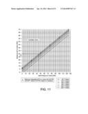 Advanced Valve Actuator With Remote Location Flow Reset diagram and image