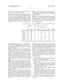 Aligned Graphene Sheets-Polymer Composite and Method for Manufacturing the     Same diagram and image