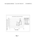 Process for Preparing Crosslinked Polymer-Carbon Sorbent diagram and image