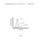 DENSE HIGH-SPEED SCINTILLATOR MATERIAL OF LOW AFTERGLOW diagram and image