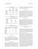 DIALYSIS AGENT A CONTAINING ACETIC ACID AND ACETATE SALT, AND A TWO-PART     DIALYSIS AGENT USING THEREOF diagram and image