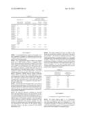 DIALYSIS AGENT A CONTAINING ACETIC ACID AND ACETATE SALT, AND A TWO-PART     DIALYSIS AGENT USING THEREOF diagram and image