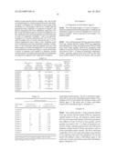 DIALYSIS AGENT A CONTAINING ACETIC ACID AND ACETATE SALT, AND A TWO-PART     DIALYSIS AGENT USING THEREOF diagram and image