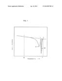 MOLDED ARTICLE OF POLYOLEFIN-BASED RESIN EXPANDED BEADS diagram and image