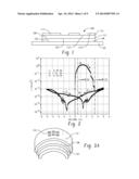 RESISTIVE MEMORY DEVICE FABRICATED FROM SINGLE POLYMER MATERIAL diagram and image