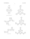 ARYLOXYALKYLCARBOXYLATE SOLVENT COMPOSITIONS FOR INKJET PRINTING OF     ORGANIC LAYERS diagram and image