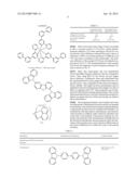 ARYLOXYALKYLCARBOXYLATE SOLVENT COMPOSITIONS FOR INKJET PRINTING OF     ORGANIC LAYERS diagram and image