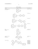 ARYLOXYALKYLCARBOXYLATE SOLVENT COMPOSITIONS FOR INKJET PRINTING OF     ORGANIC LAYERS diagram and image