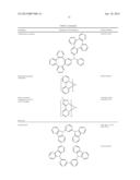 ARYLOXYALKYLCARBOXYLATE SOLVENT COMPOSITIONS FOR INKJET PRINTING OF     ORGANIC LAYERS diagram and image